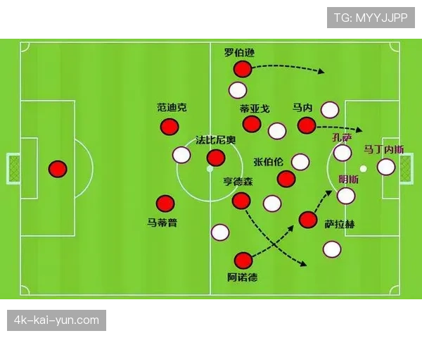 战术复盘:纽卡斯尔高位逼抢为何对阿森纳失效 战术复盘:纽卡斯尔高位逼抢为何对阿森纳失效